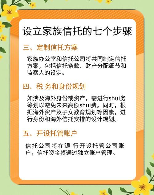 期货资管能投信托吗？-第1张图片-华宇铭诚