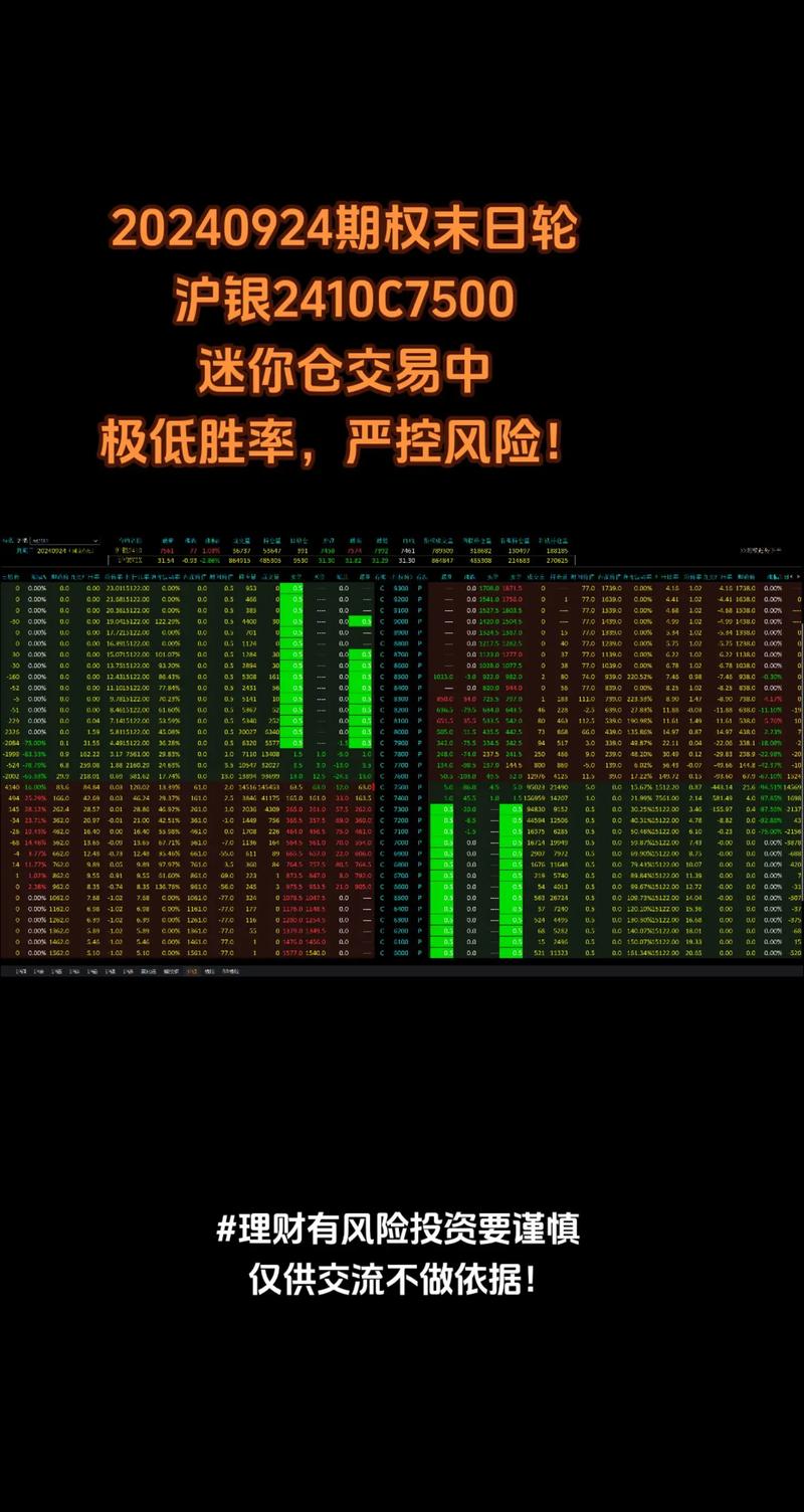 白银期排期与期货有何本质区别？-第3张图片-华宇铭诚