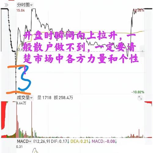 期货突遭重挫，究竟何为幕后推手？-第1张图片-华宇铭诚
