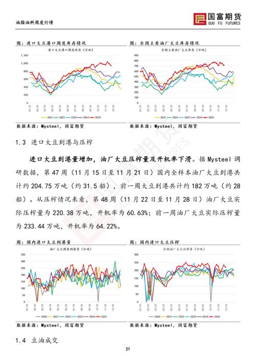 CBOT大豆期货价格为何波动？-第1张图片-华宇铭诚