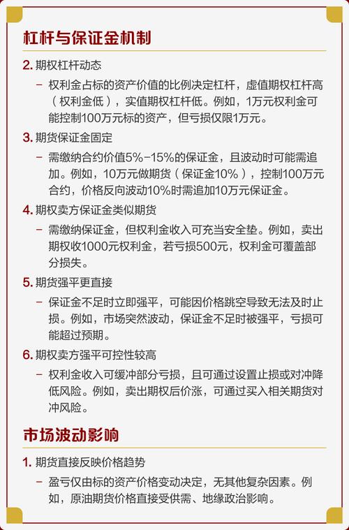 期货单边市风险大吗？如何应对？-第2张图片-华宇铭诚