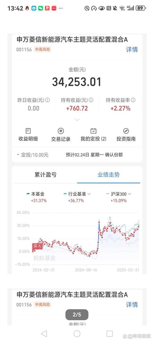 004476基金业绩如何？适合投资吗？-第3张图片-华宇铭诚
