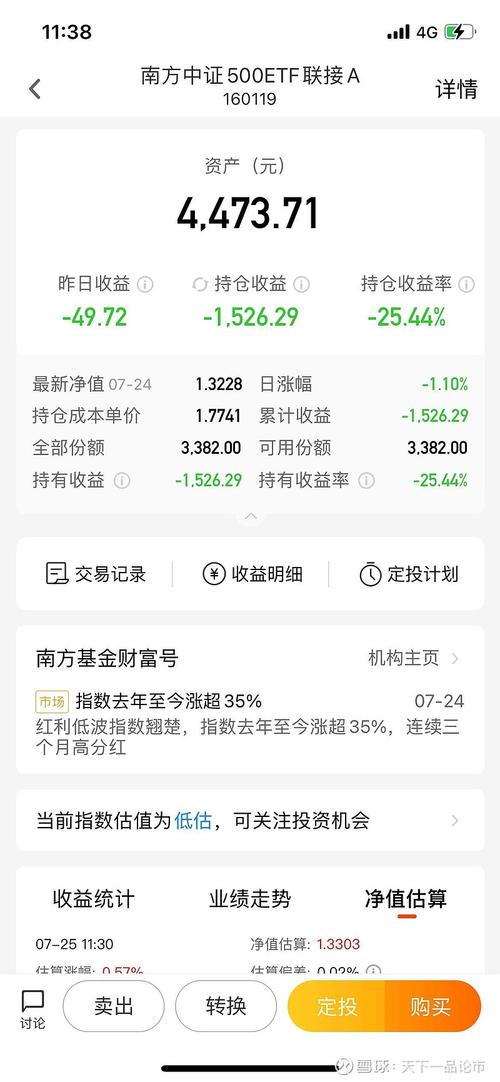 160119基金业绩如何？值得买吗？-第1张图片-华宇铭诚