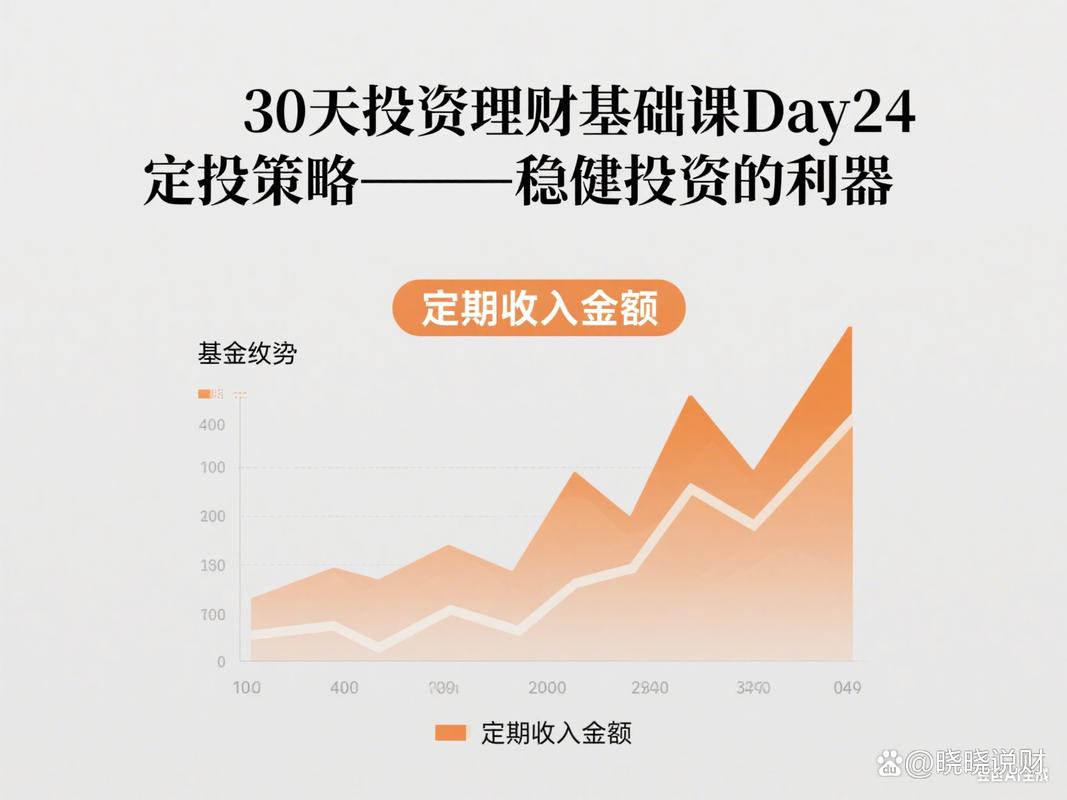 定投投资与理财收益率哪个更优？-第3张图片-华宇铭诚