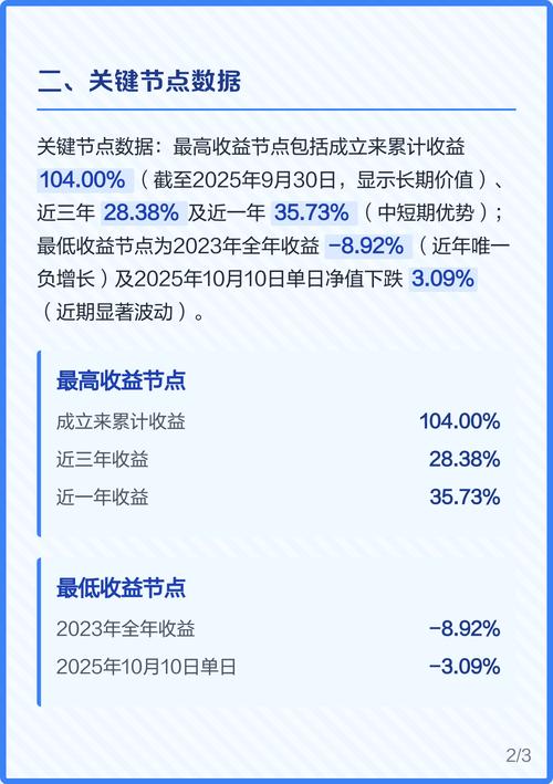 004476基金封闭期多久？何时能赎回？-第1张图片-华宇铭诚