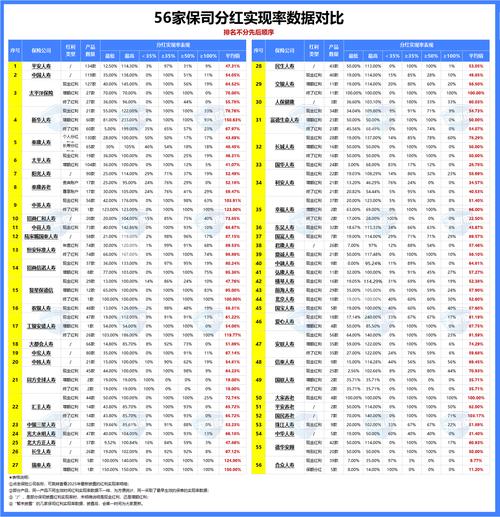 基金科瑞2025年何时分红?-第1张图片-华宇铭诚 基金科瑞2025年何时分红?-第1张图片-华宇铭诚