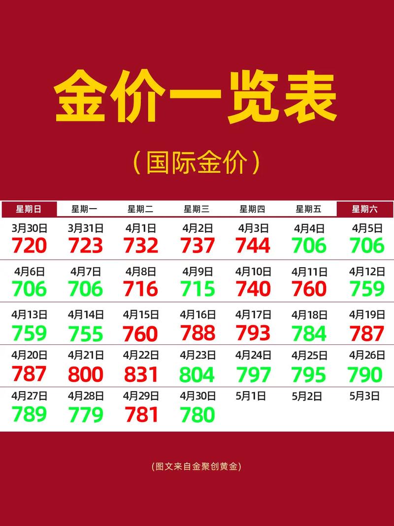 货币基金收盘价为何每日固定为1元？-第3张图片-华宇铭诚
