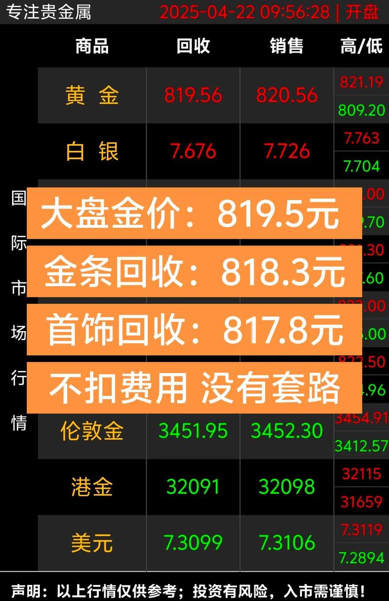货币基金收盘价为何每日固定为1元？-第1张图片-华宇铭诚