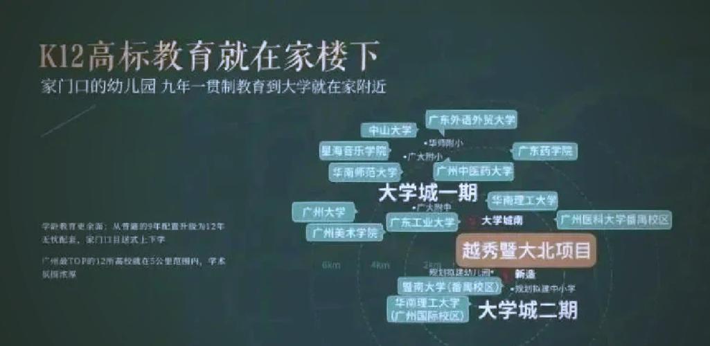 越秀房地产投资信托基金的投资价值如何？-第3张图片-华宇铭诚