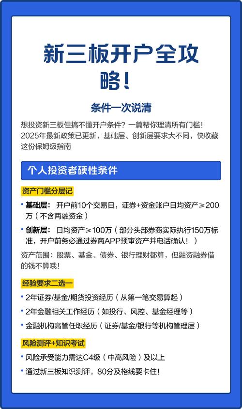个人投资新三板需满足哪些条件？-第1张图片-华宇铭诚
