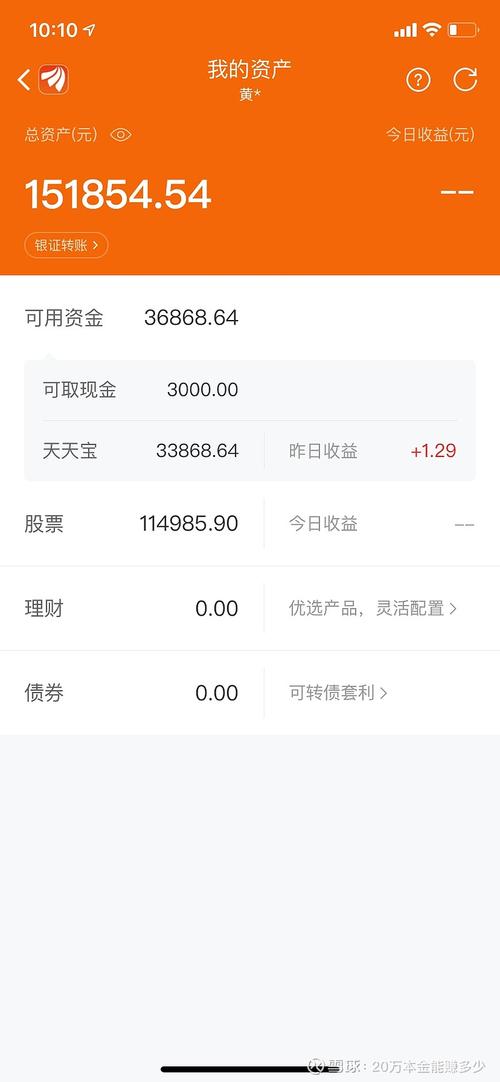 买基金一年赚20万，普通人如何做到？-第2张图片-华宇铭诚