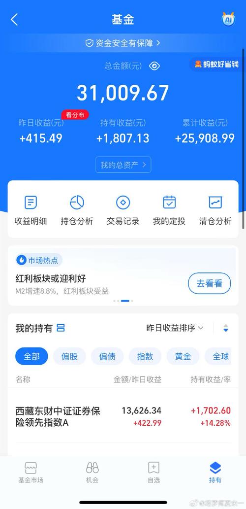 买基金一年赚20万，普通人如何做到？-第1张图片-华宇铭诚