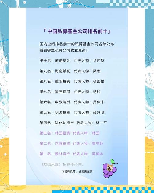 前十量化私募哪家强？业绩与策略如何选？-第2张图片-华宇铭诚