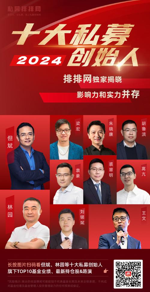 私募股权基金投资者如何筛选与管控风险？-第3张图片-华宇铭诚