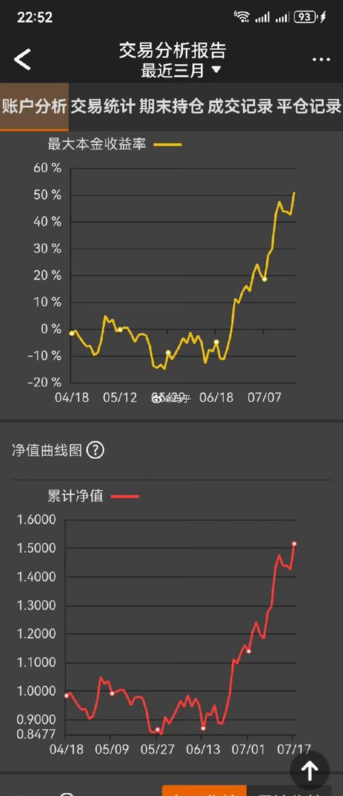 股指期货基差数据哪里查？最新基差怎么看？-第2张图片-华宇铭诚