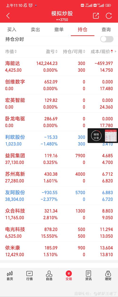 国际期货看盘软件哪里下载安全可靠？-第3张图片-华宇铭诚