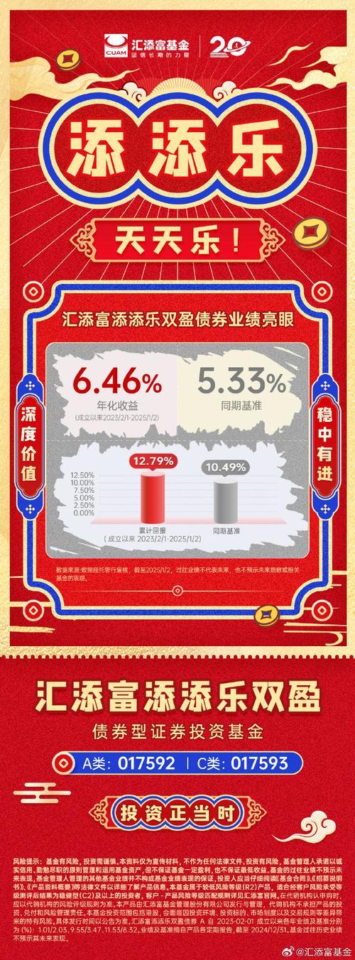 汇添富盈鑫保本混合基金保本吗？-第1张图片-华宇铭诚