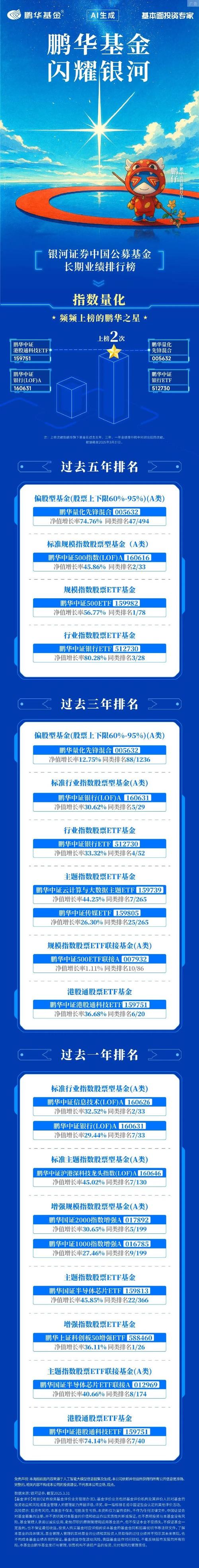 鹏华中证酒指数分级基金有何特点？-第1张图片-华宇铭诚