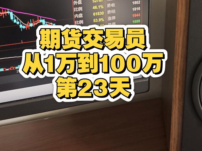 中国外汇期货交易案例有哪些典型启示？-第1张图片-华宇铭诚