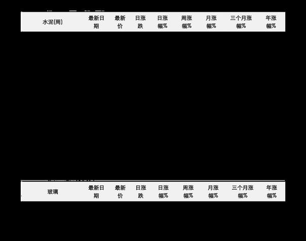 易方达新丝路基金怎么样-第2张图片-华宇铭诚