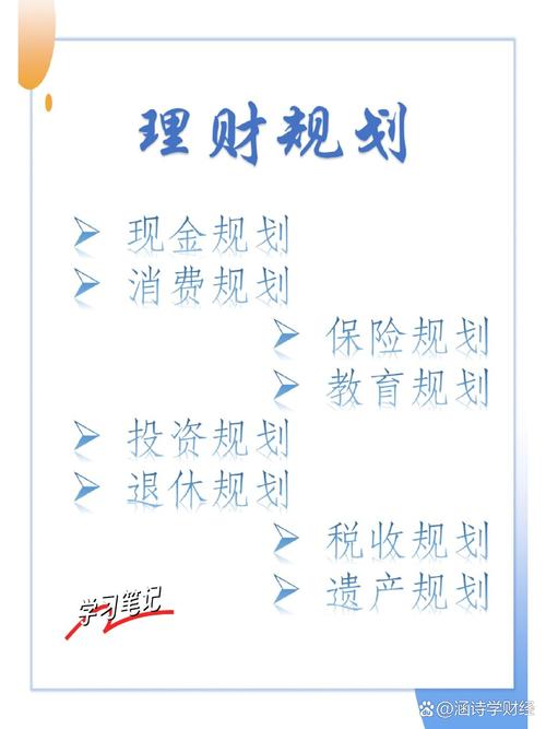 大学生如何制定投资理财方案？-第3张图片-华宇铭诚