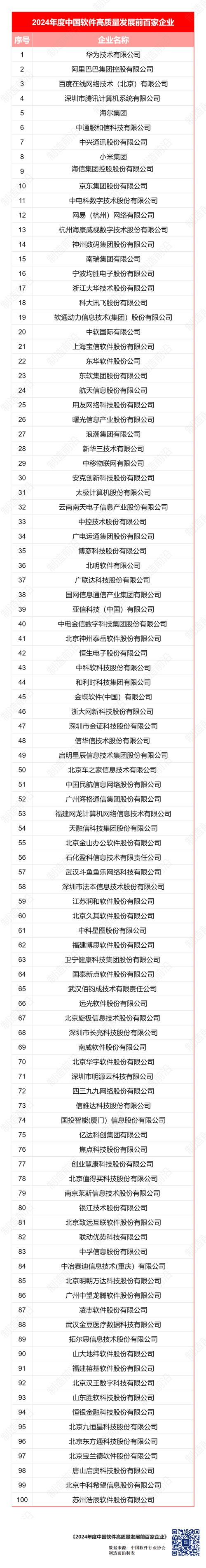 期货软件开发公司排名-第1张图片-华宇铭诚