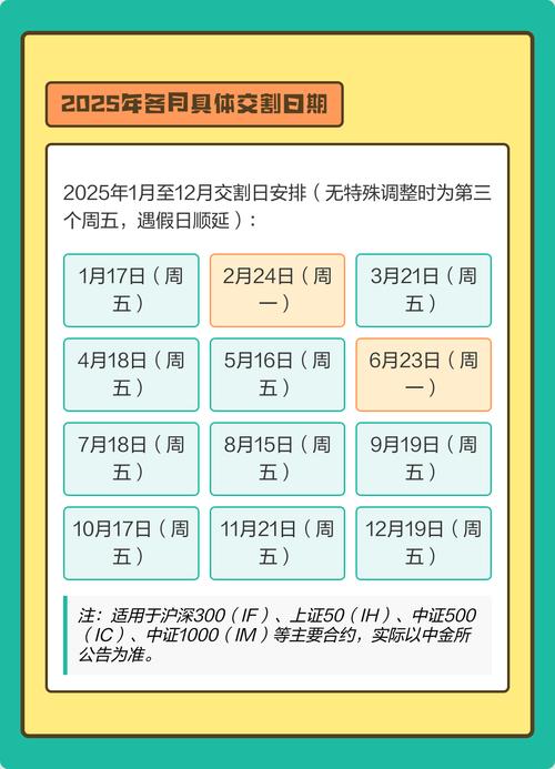 国内期货交割日具体是几号？-第3张图片-华宇铭诚