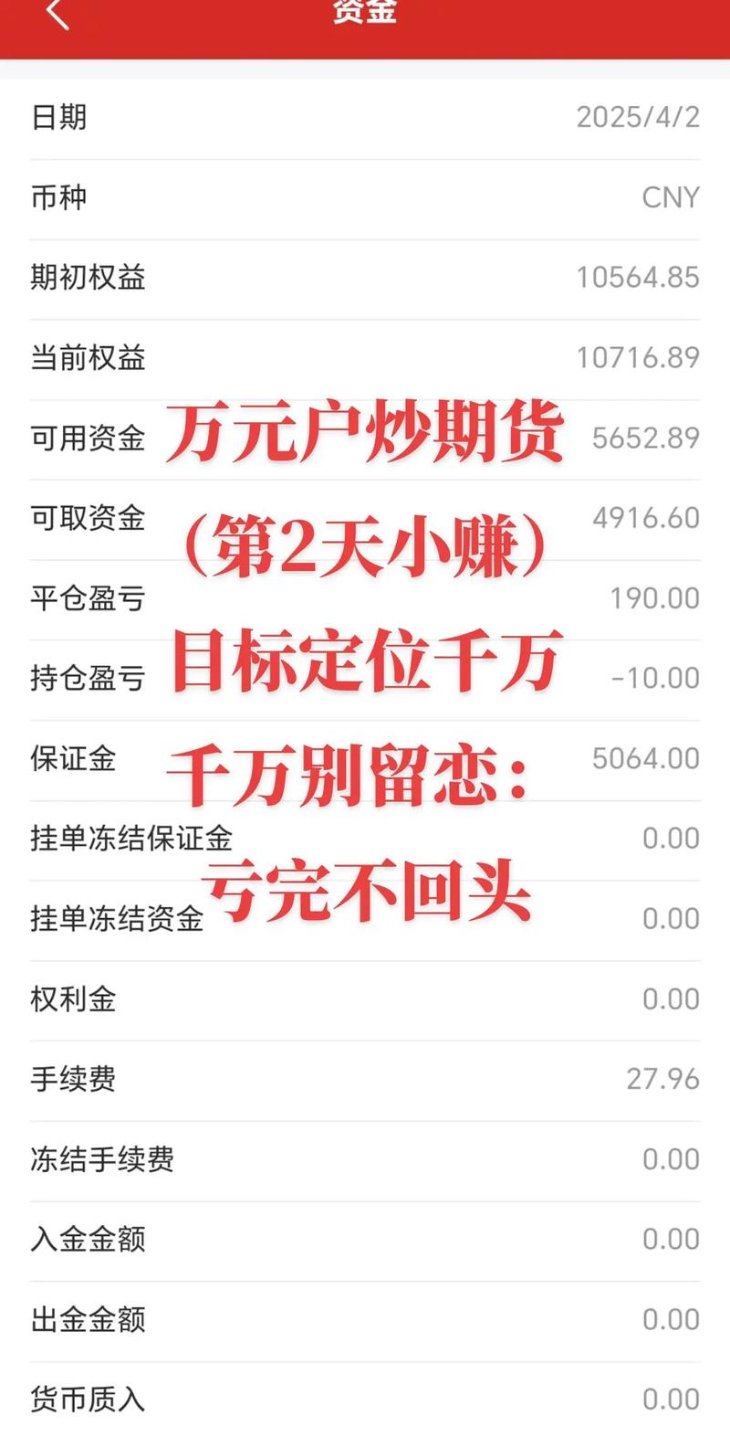 炒期货最低门槛要多少钱？-第2张图片-华宇铭诚