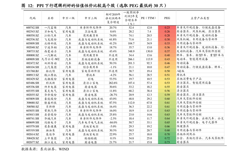 汇天富美丽30基金净值现在多少？-第1张图片-华宇铭诚