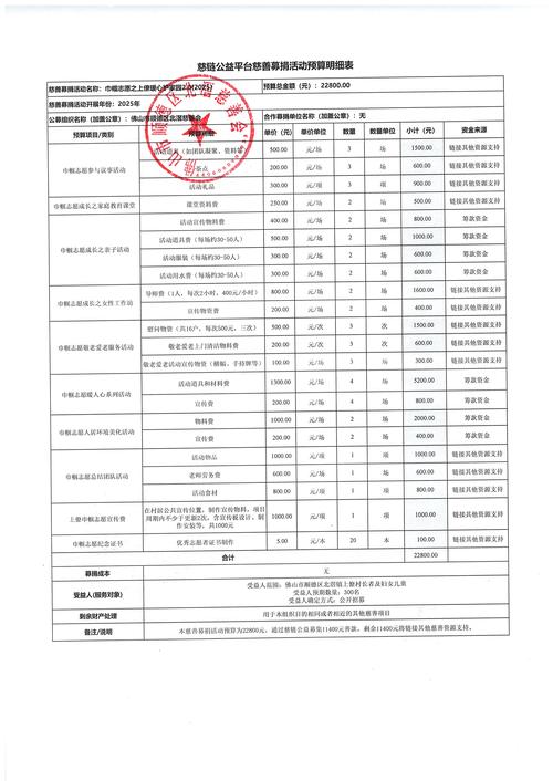 嘉实基金定制账户值得选吗？-第3张图片-华宇铭诚