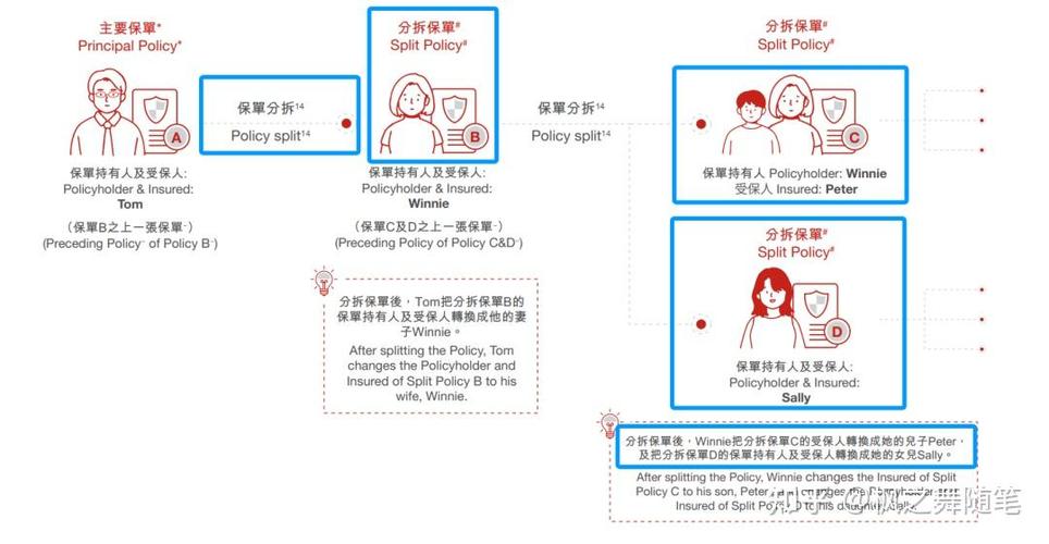 景顺投资管理有限公司有何独特优势？-第1张图片-华宇铭诚