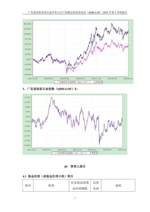 银花道琼斯88基金净值今日多少？-第3张图片-华宇铭诚