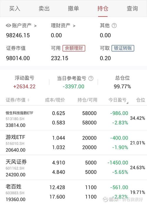 期货亏10万，该如何挽回损失？-第1张图片-华宇铭诚