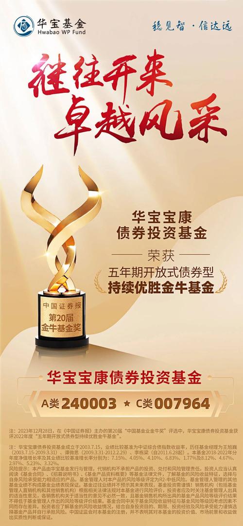 华宝新兴产业基金值得买吗？-第1张图片-华宇铭诚