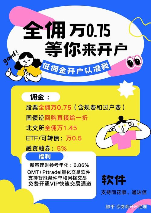 国泰君安外盘期货开户怎么开？-第3张图片-华宇铭诚