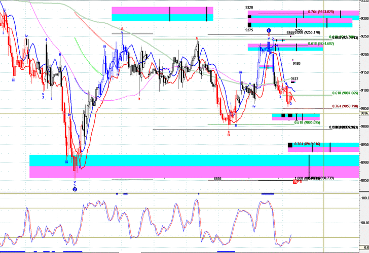 恒指期货实时行情讲解-第1张图片-华宇铭诚