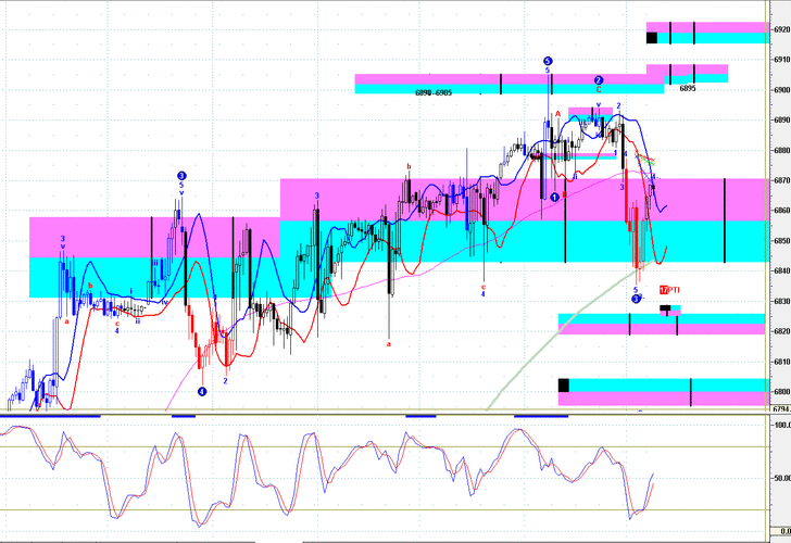 恒指期货实时行情讲解-第2张图片-华宇铭诚