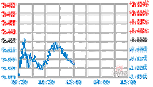 融通互联网传媒混合基金怎么样？-第2张图片-华宇铭诚