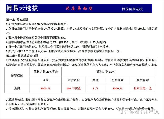 博易期货软件怎么用？新手必看指南-第2张图片-华宇铭诚