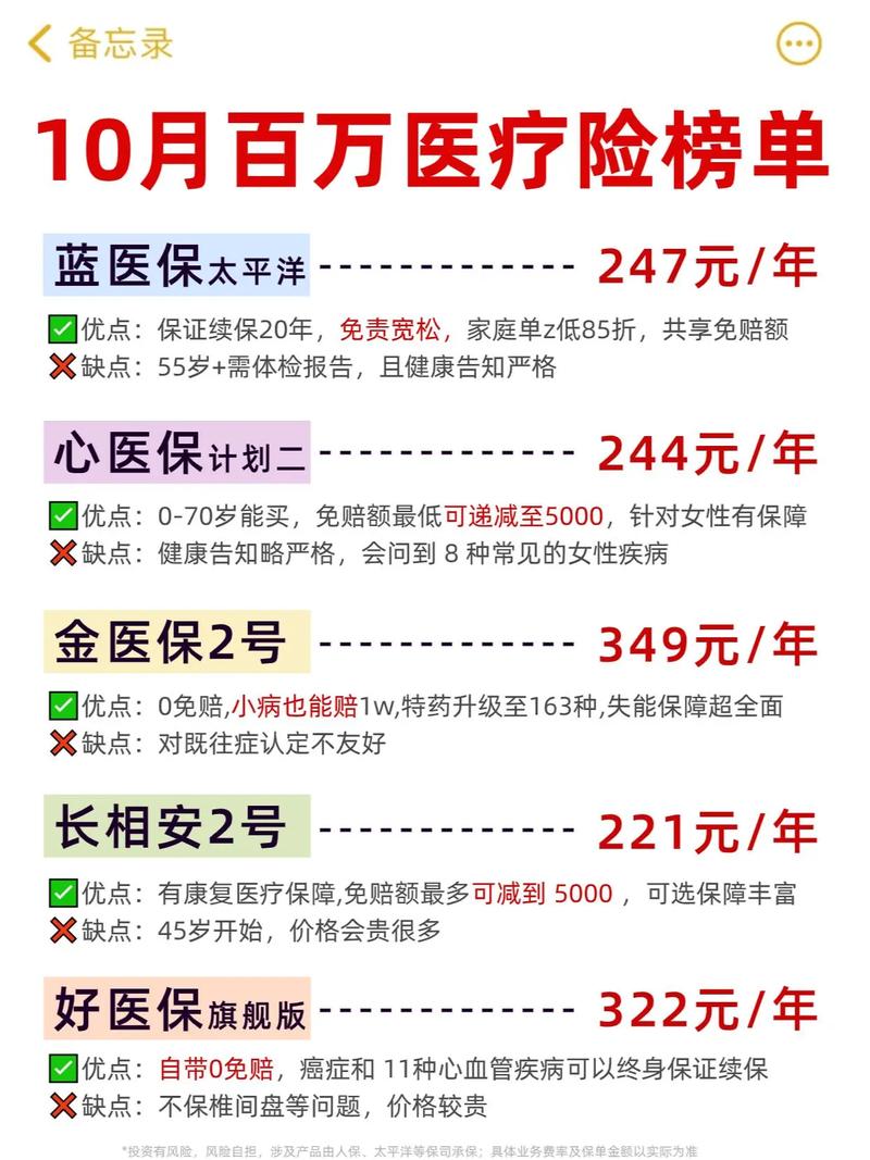 平安保险教育基金具体分几种？-第2张图片-华宇铭诚