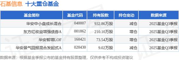 华安新乐享保本混合基金保本吗？-第3张图片-华宇铭诚