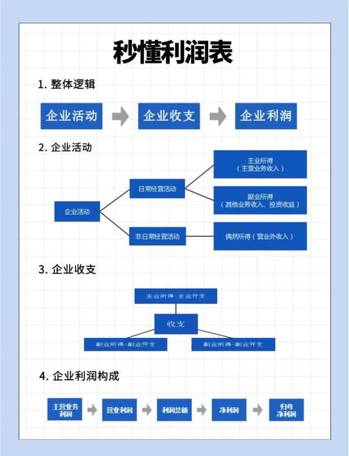 对冲基金靠什么盈利？-第1张图片-华宇铭诚