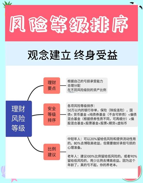 对冲基金靠什么盈利？-第2张图片-华宇铭诚