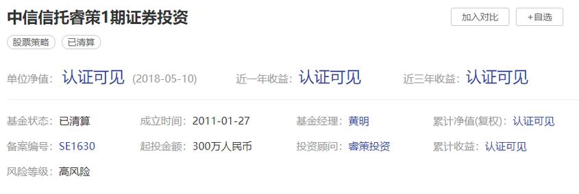 睿策投资管理有限公司有何独特优势？-第2张图片-华宇铭诚
