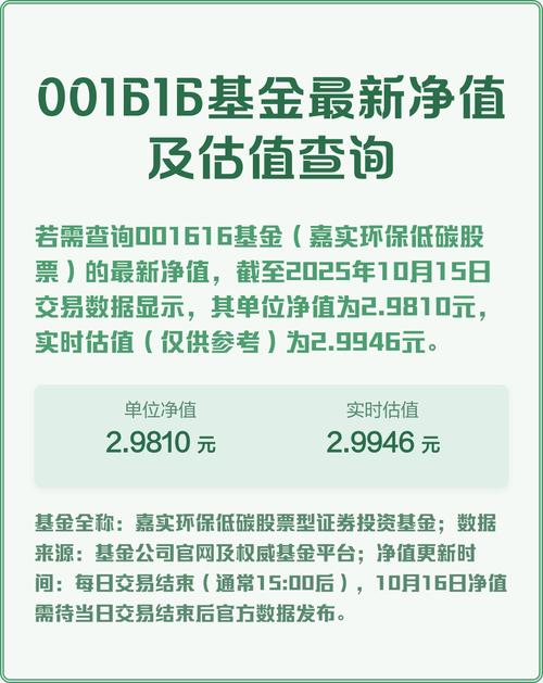 每天基金开放式净值查询-第3张图片-华宇铭诚