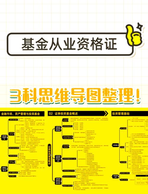 基金从业资格考试要考几科？-第3张图片-华宇铭诚