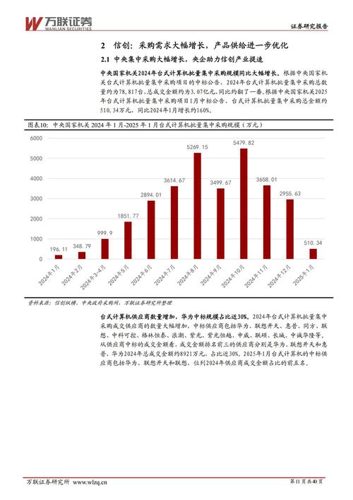 招商银行投资价值如何？-第3张图片-华宇铭诚