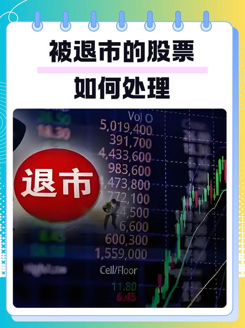 ETF基金会退市吗？风险大吗？-第3张图片-华宇铭诚