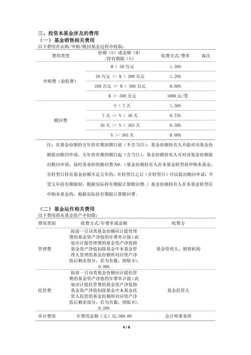 首批FOF基金何时发行？-第3张图片-华宇铭诚