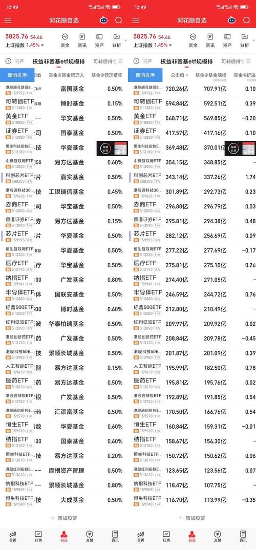 手机基金软件下载版哪个好用？-第2张图片-华宇铭诚
